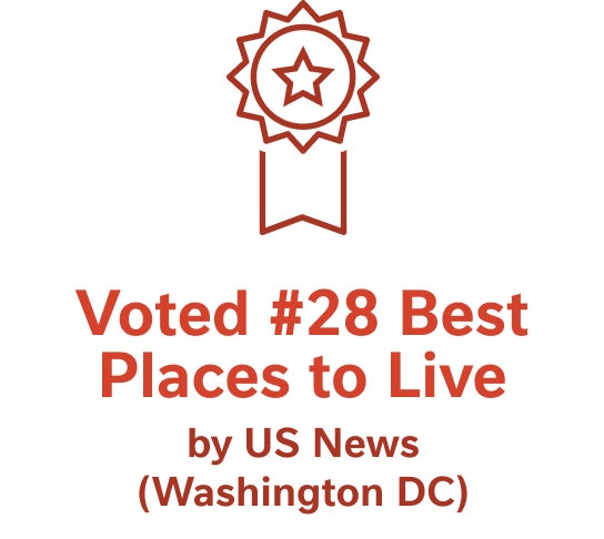 Voted best places to live