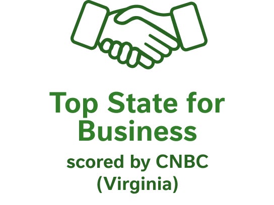 Top state for business