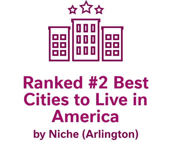 ranked #2 best cities to live in america